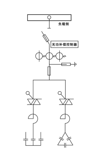 無功補(bǔ)償